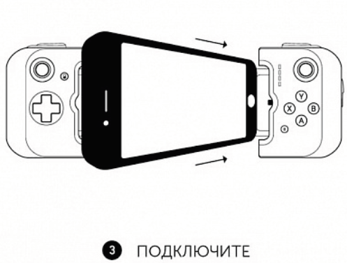 Connection Gamevice - 3rd stage
